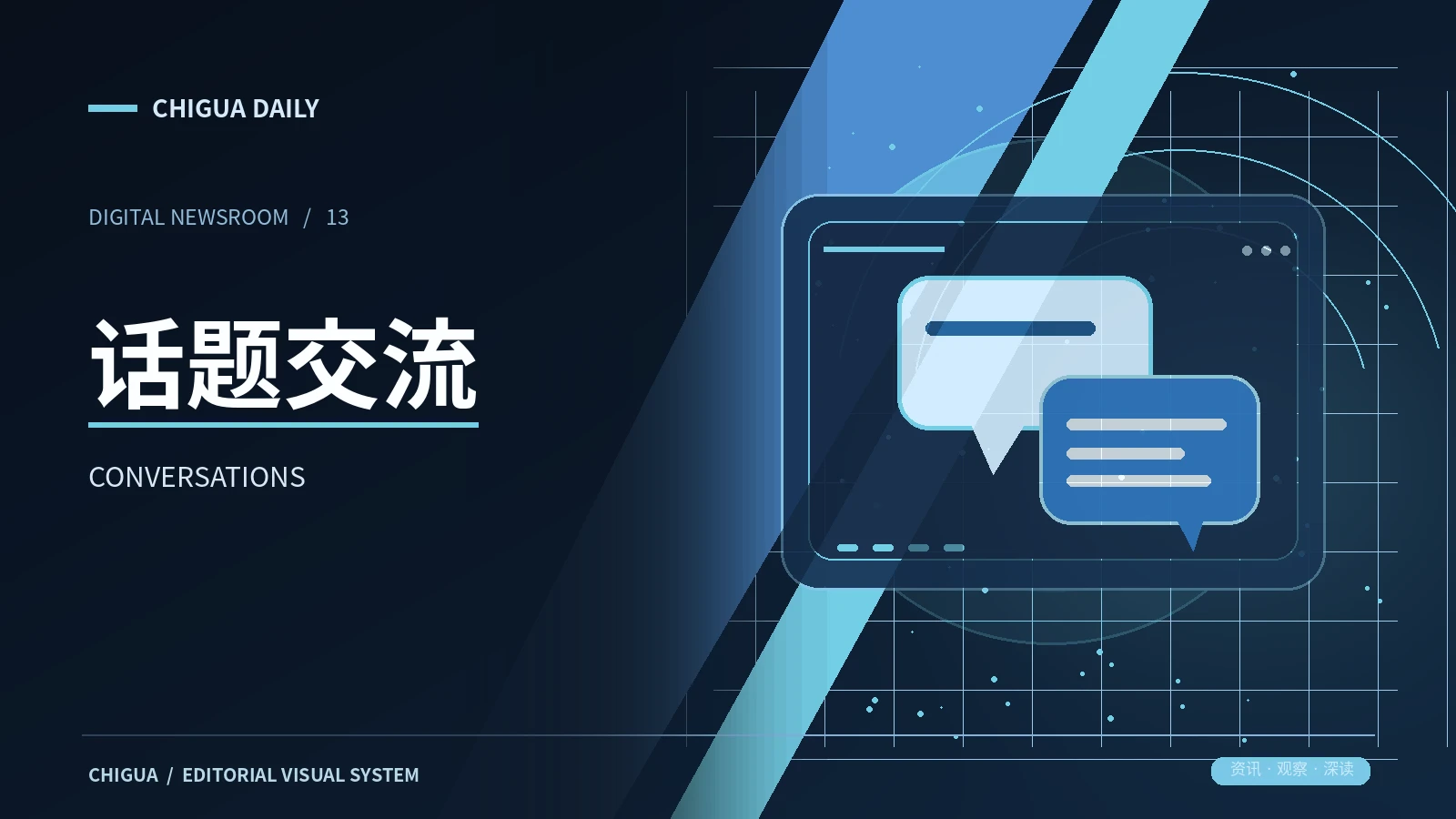 交流礼仪主题视觉
