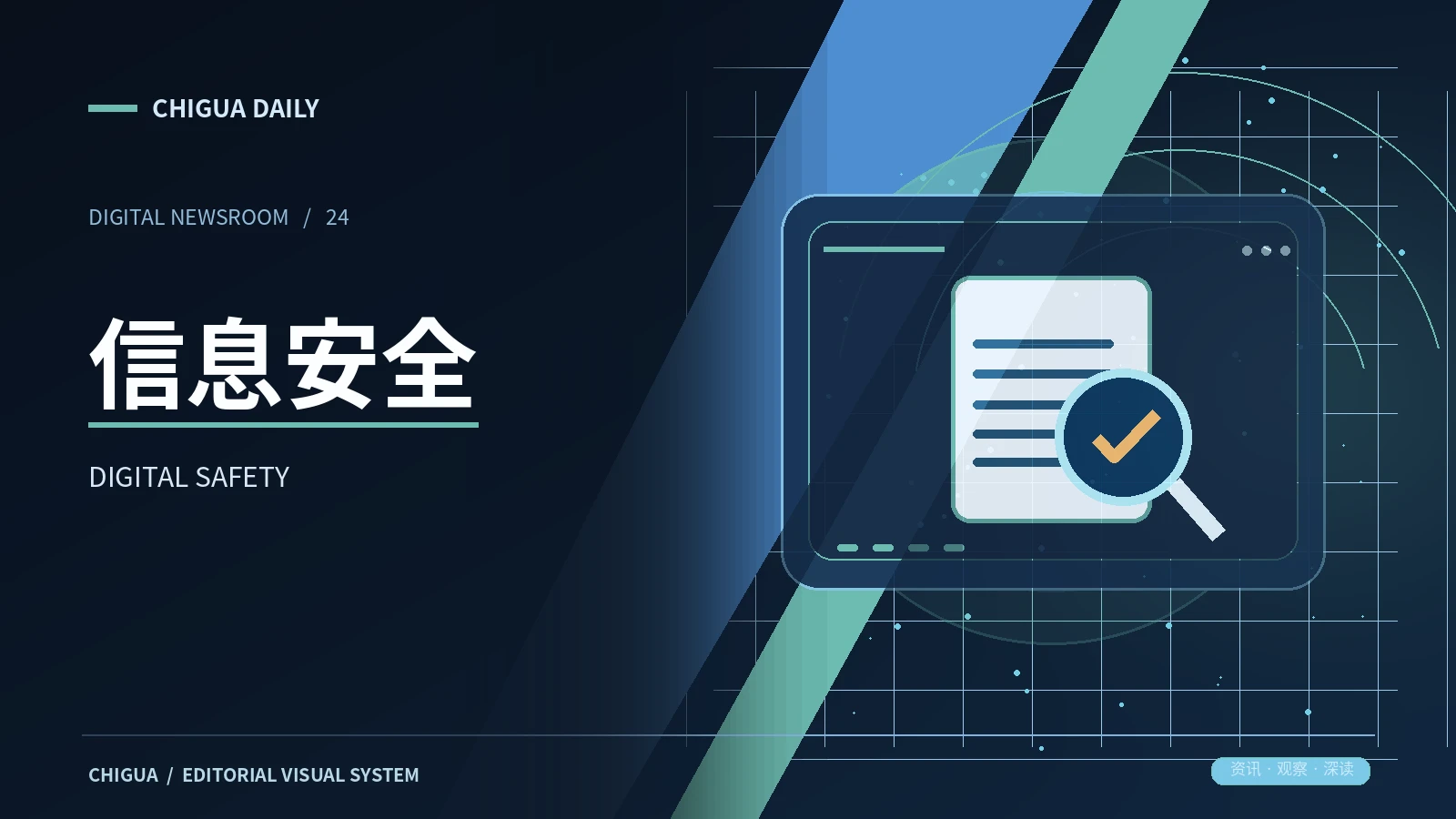 内容分级主题视觉